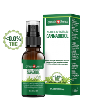 CBD Oil Drops in Olive Oil 5% concentration, THC concentration <0.0% - Spray