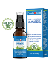 CBD Oil 300mg Drops in Hemp Seed Oil 3% concentration, THC concentration <0.0%