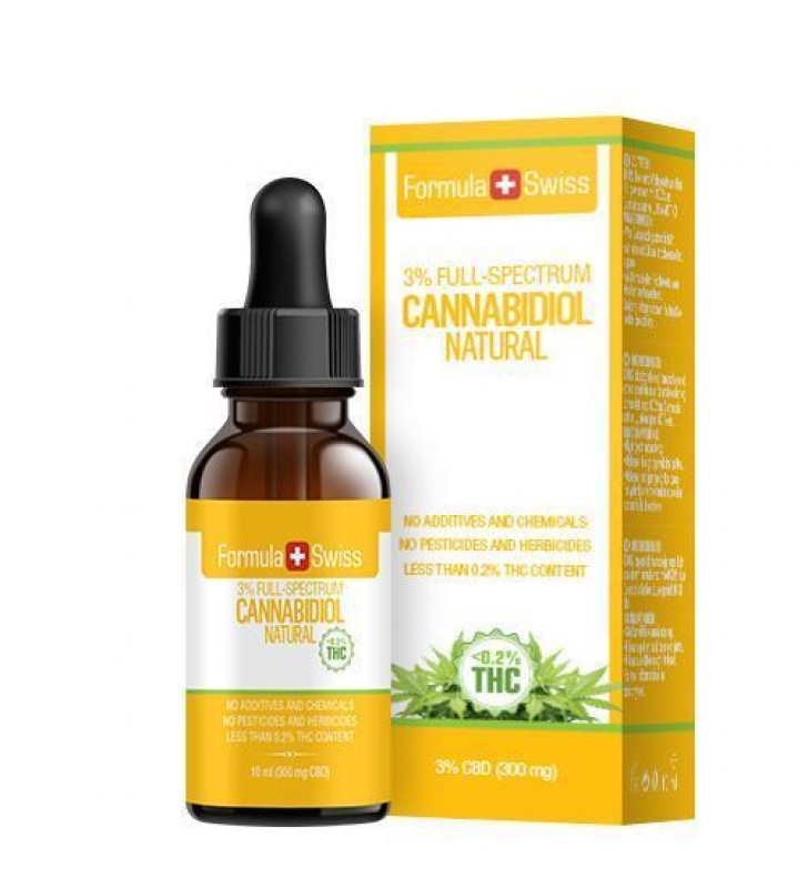 CBD Oil 2000 mg Drops in MCT Oil Natural 20% Concentration, THC concentration <0.2%